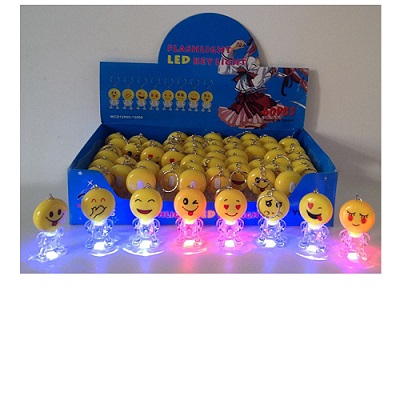Llavero Emoji 4984
