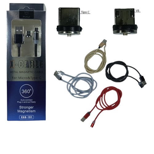Cable Magn