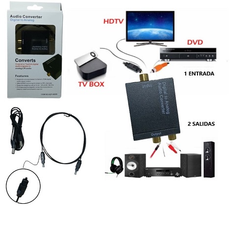 Conversor Audio 