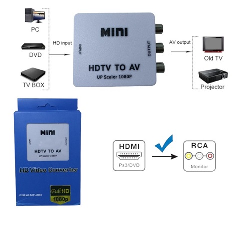 Adaptador Conversor HDMI a AV RCA Audio y Video