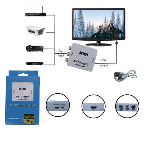Adaptador Conversor AV RCA Audio y Video a HDMI