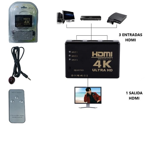 Selector HDMI 4K Ultra HD Con control Remoto: 3 entradas a 1 sal