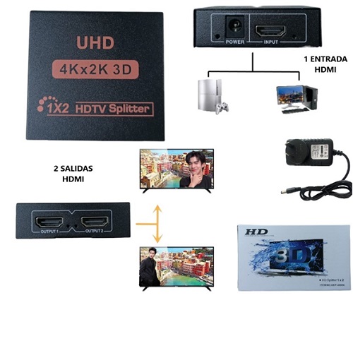 Splitter HDMI 4K 3D: 1 entrada HDMI a 2 salidas HDMI